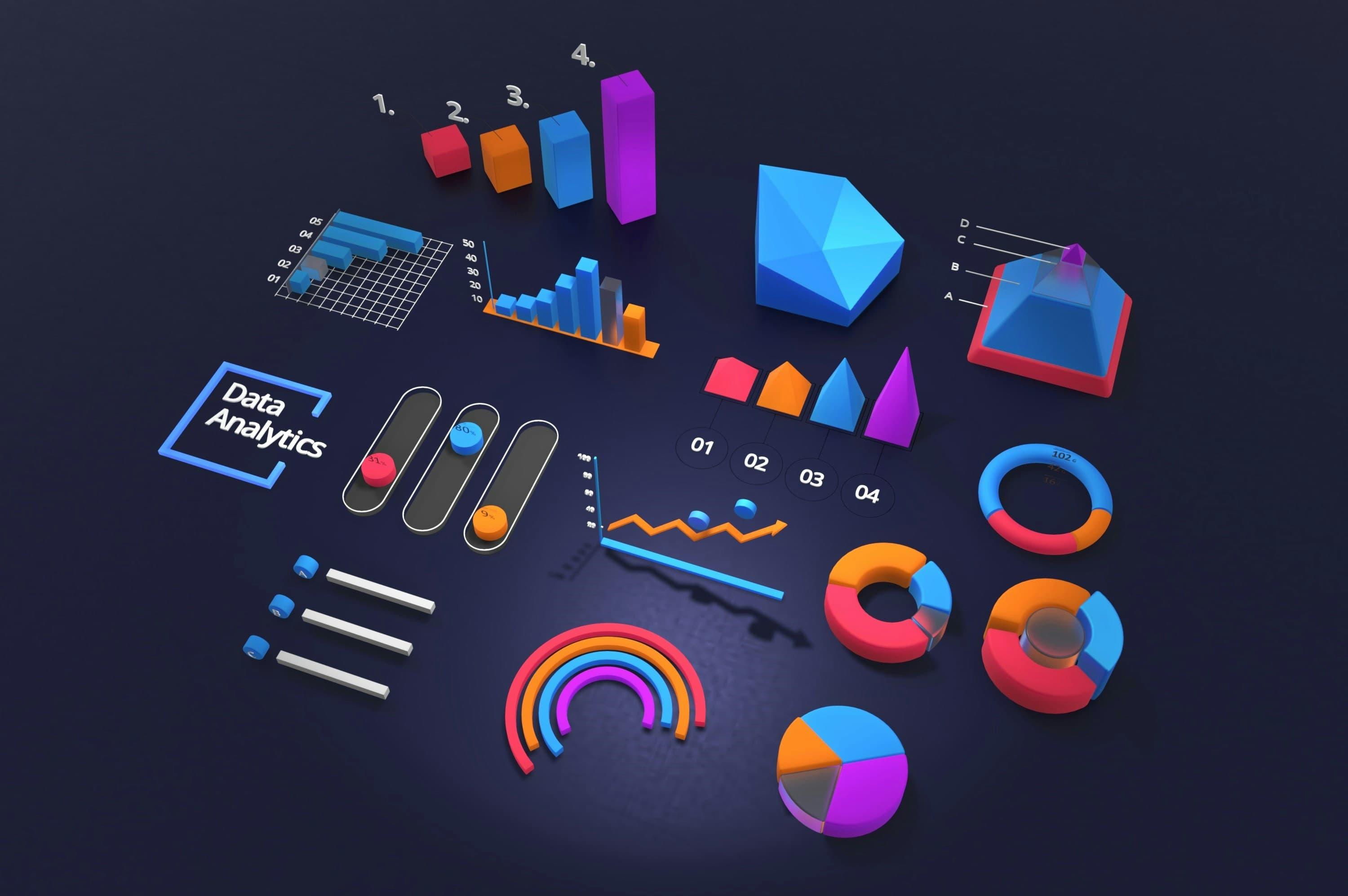 Data Analytics and Visualization